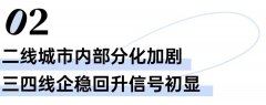 <b>地产行业是一个地缘性极强的行业</b>