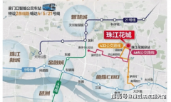 时处理业从的各类问题